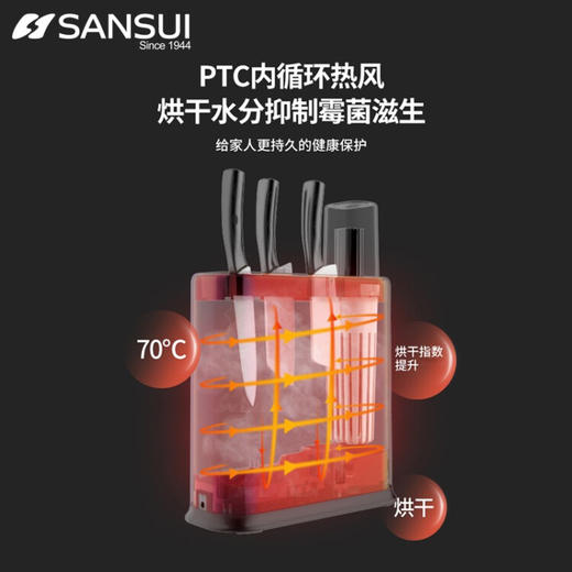 山水（SANSUI）多功能杀菌刀筷架 SDJ-X01C 白色 商品图2