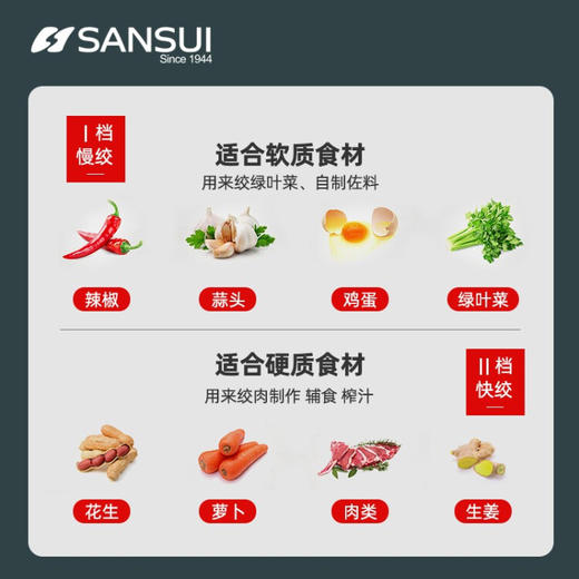 山水（SANSUI）家用电动多功能辅食料理 1.8升【加厚玻璃碗】 商品图7