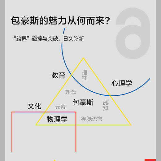 包豪斯ABC 极简风格的原点 商品图4