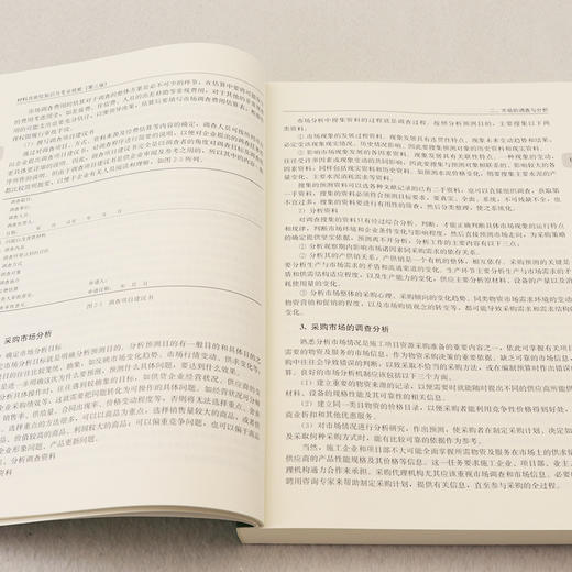 材料员岗位知识与专业技能（第三版） 商品图3