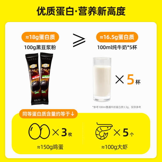 【经典爆款】龙王黑豆浆450克  高植物蛋白 商品图2