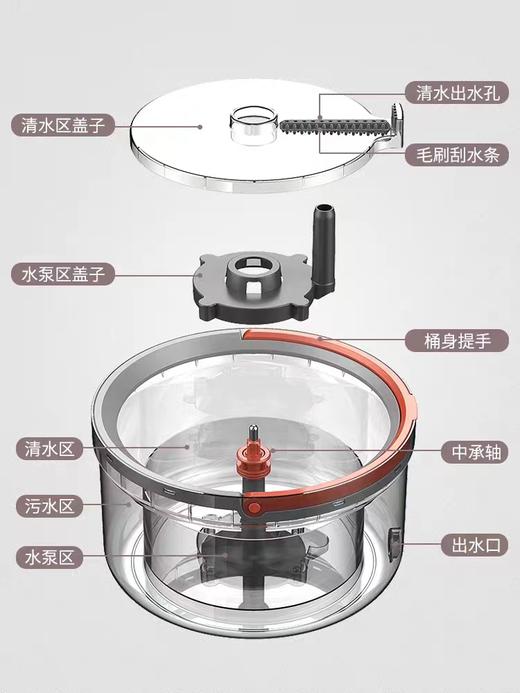 索邦拖把2022新款家用拖布免手洗懒人地拖一拖平板净地板拖地神器 商品图1