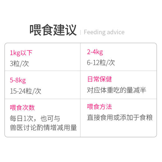 MAG猫咪卵磷脂牛磺酸颗粒亮毛美毛增肥营养品维生素 商品图3