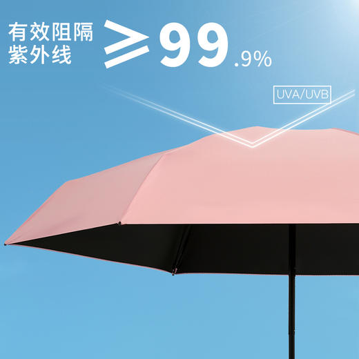 【送斜挎包】忆柔蕉下新款背包口袋伞 商品图4