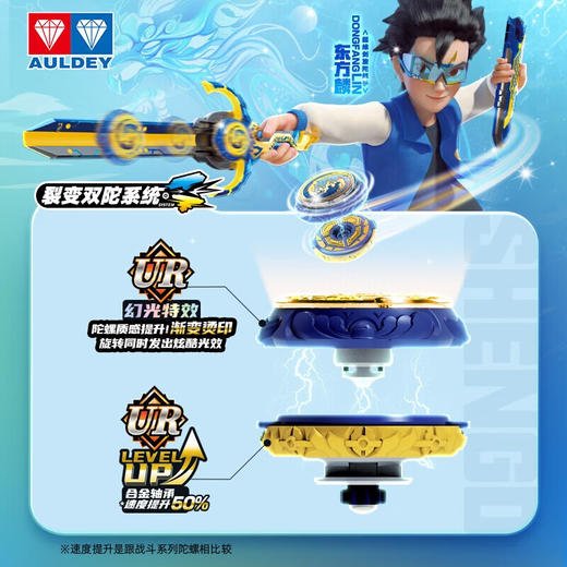 奥迪双钻654132剑旋陀螺3系-爆焰战熊S 商品图2