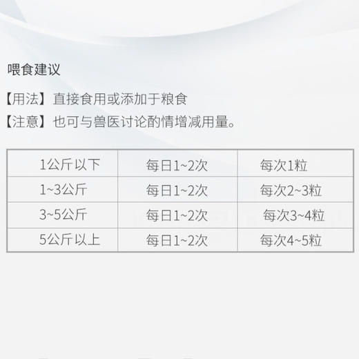 谷登猫咪专用复合维生素片成幼猫护肤美毛补充营养维生素b200片 商品图4