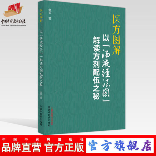 医方图解：以“汤液经法图”解读方剂配伍之秘  金锐 著 中国中医药出版社 方剂学研究伤寒论书籍 商品图0