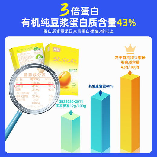 龙王100%有机纯豆浆粉175g 43%高蛋白 营养早餐优选 商品图3