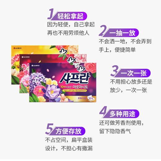 自营（天气丹）-舒福蓝 抽取式柔顺剂30抽 商品图4