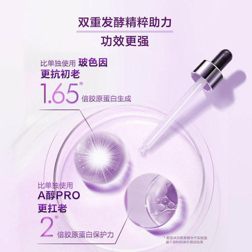 欧莱雅小黑瓶精华液修护紧致抗皱抗初老保湿青春肌底液第三代75ml 商品图2