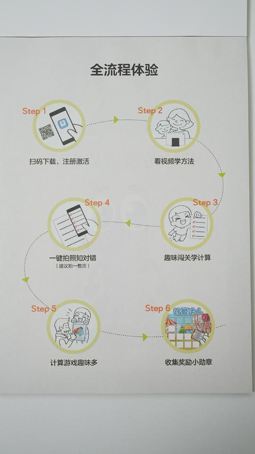 【3-8岁】学而思-《计算真有趣》（2册/4册），由学而思研发出版的学前计算启蒙练习图书，专项解决100以内加减法计算（横式+竖式+巧算+数字谜），配套10+节教学视频，计算融入游戏，让孩子爱上计算。 商品图12