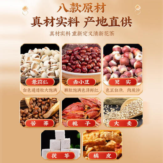 北京同仁堂内廷上用芡实茯苓薏米茶150g盒装 商品图3