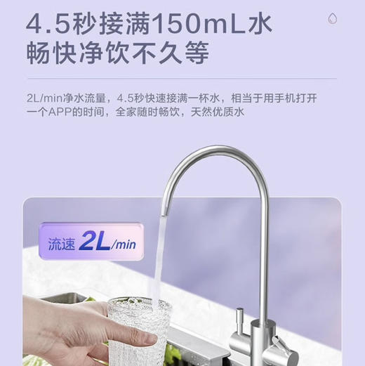 海尔（Haier）净水机 HRO8H66-2U1 商品图12