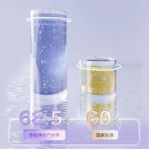 海尔（Haier）净水机 HRO8H66-2U1 商品图10