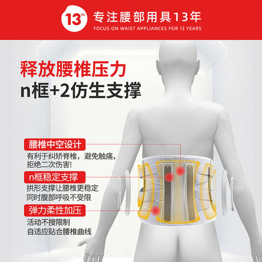 诺泰F06护腰带 商品图1