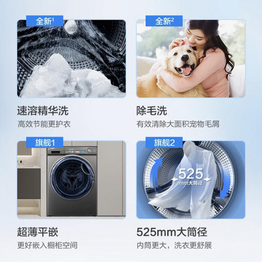 海尔（Haier）洗衣机 EG100HMAXSL6U1 商品图1