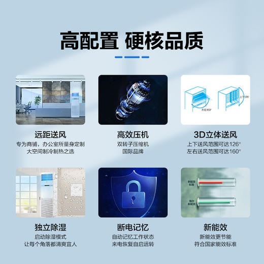 【海尔KFRd-120LW 50BAC13】海尔（Haier）5匹柜式空调商用中央空调5P立式柜机3d送风380V冷暖 KFRd-120LW 50BAC13 商品图1