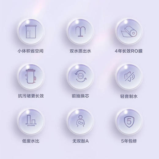 海尔（Haier）净水机 HRO8H66-2U1 商品图1