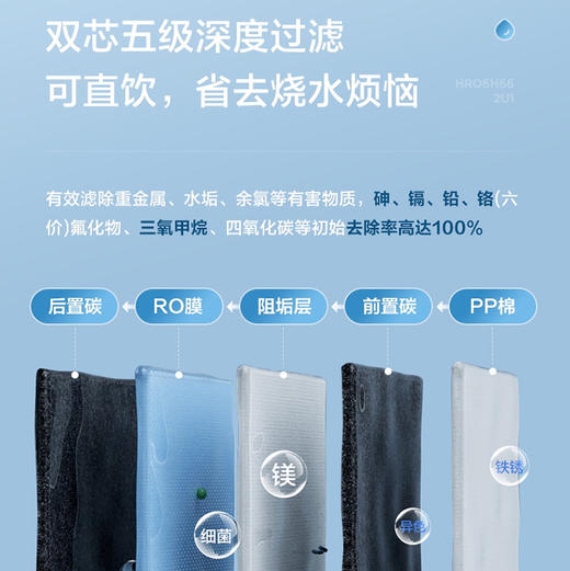 海尔（Haier）净水机 HRO6H66-2U1 商品图12