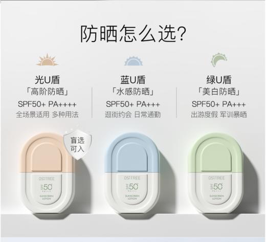 【新品速递】柳丝木动感骄阳防晒乳买一得三礼盒、水感保湿防晒露 商品图2
