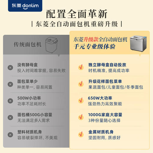 东菱（Donlim）全新升级全自动面包机 和面机 家用 揉面机 可预约智能双撒 涡轮电机驱动 高成功率面包机DL-4705 商品图7