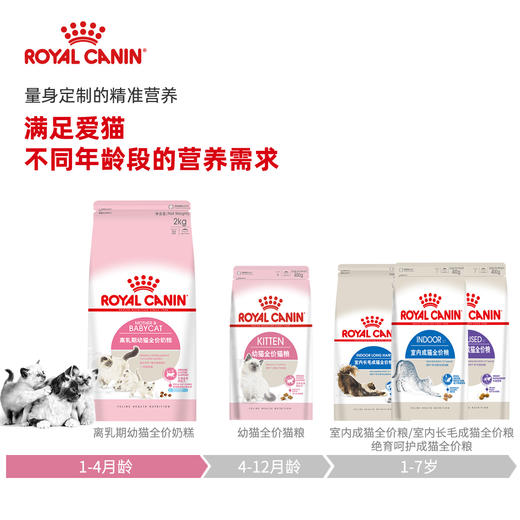 皇家猫粮K36/BK34幼猫奶糕专用小猫母孕猫离乳全价粮 商品图1