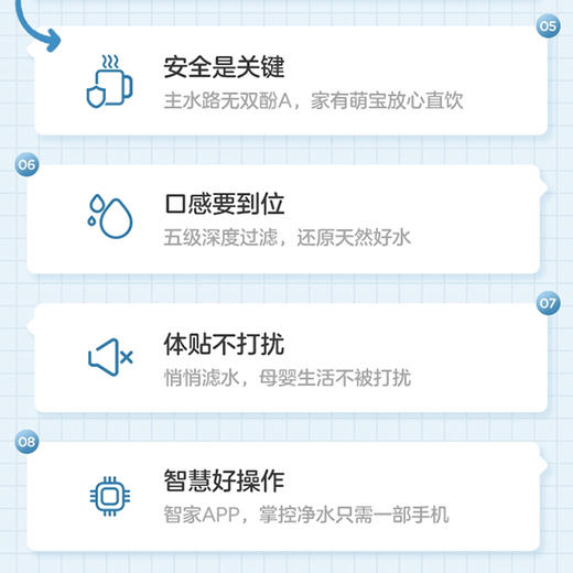 海尔（Haier）净水机 HRO6H66-2U1 商品图3