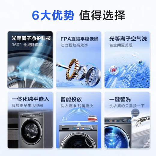 海尔（Haier）洗衣机 EG100HMATE81SU1 商品图1