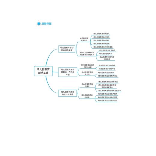 幼儿园教育活动设计与实施/教师教育类专业求是系列/陈春/周大为/谢佳宝/浙江大学出版社 商品图1