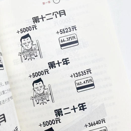 一小时漫画资产配置实战法 管鹏著财经杂质投资理财金融股票基金保险黄金债券 商品图4