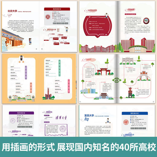 我的第一本大学启蒙书（全2册）大开本，从小培养大学认知，树立大学目标 商品图2