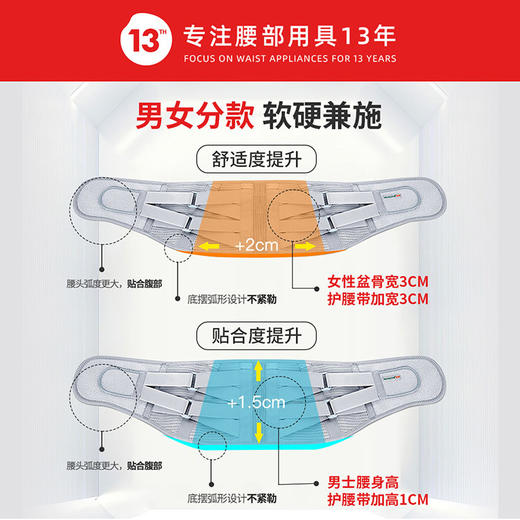 诺泰F06护腰带 商品图2