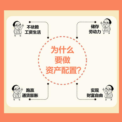 一小时漫画资产配置实战法 管鹏著财经杂质投资理财金融股票基金保险黄金债券 商品图3