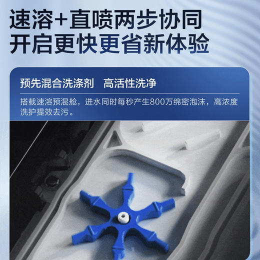 海尔（Haier）洗衣机 EG100HMAXSL6U1 商品图2