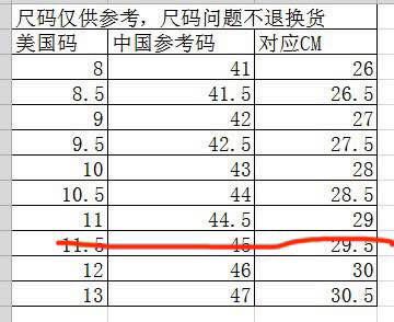 新货推荐🎉FILA 斐乐轻便透气男鞋 户外运动鞋，非常轻便，户外登山防滑底部，走起路来格外轻松！ 商品图5