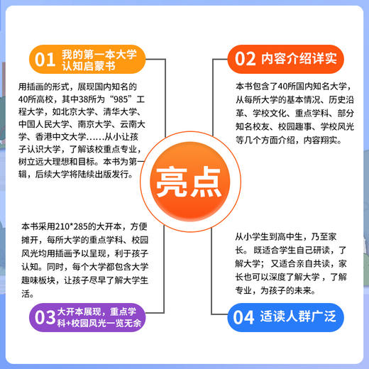 我的第一本大学启蒙书（全2册）大开本，从小培养大学认知，树立大学目标 商品图1