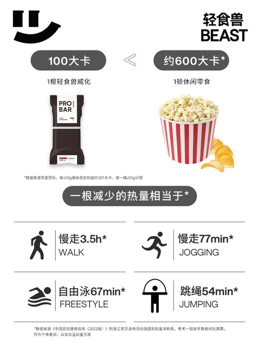 轻食兽双倍高蛋白威化（桶装） 商品图6