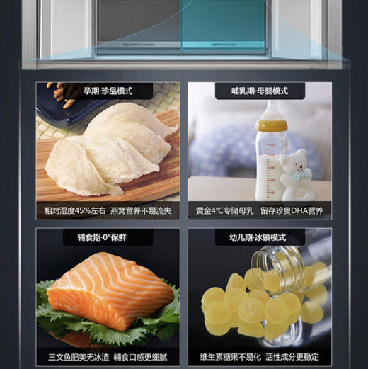 卡萨帝（Casarte）冰箱 BCD-550WGCFDM4GDU1 商品图10