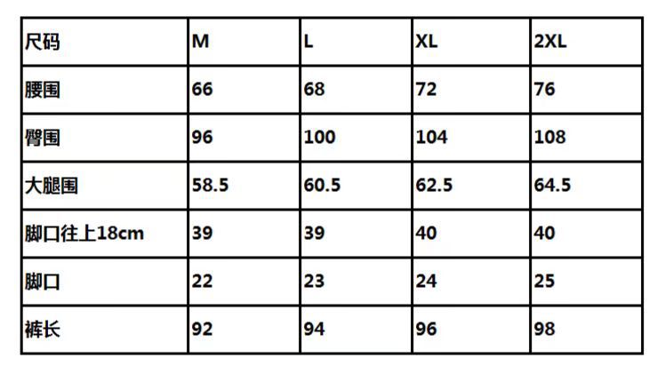 5e3cb49e2b9e8983c78198f0b6b0f0