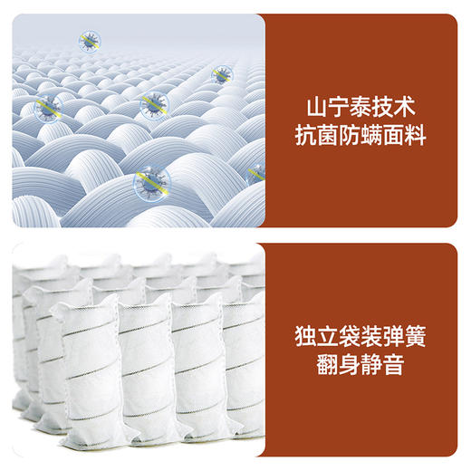 喜梦宝床垫亚麻面料记忆棉独立袋装弹簧25cm床垫 商品图3