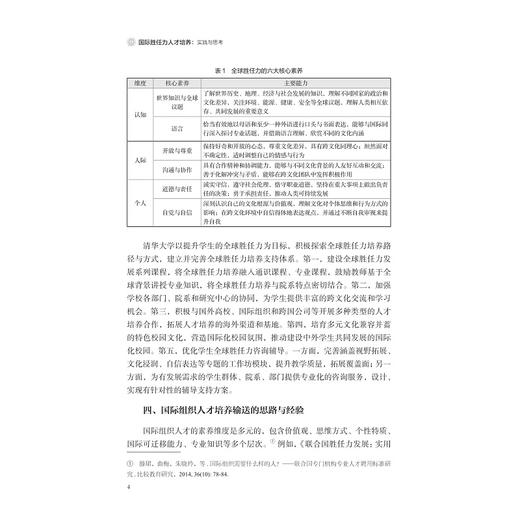 国际胜任力人才培养：实践与思考/张宁/邬小撑/浙江大学出版社/国际组织与全球治理丛书 商品图4