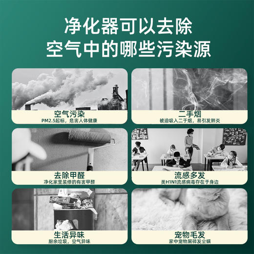 小在意 甲醛净化器 清华专利  无耗材活性锰除醛滤芯  WI-FI远程遥控智能净化器 商品图2