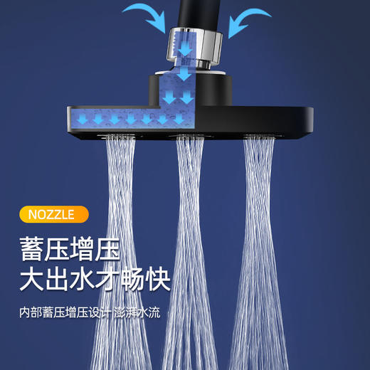通用淋浴顶喷大花洒喷头家用淋雨粗孔喷头酒店沐浴莲蓬头花洒套装 商品图4