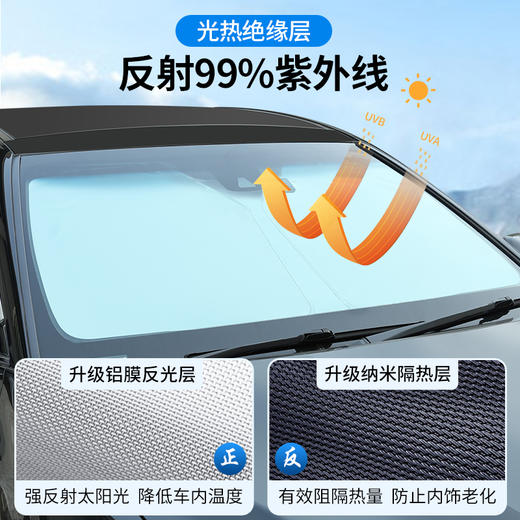 汽车遮阳挡板前档风玻璃遮光帘防晒隔热车内遮阳神器车用遮光板 商品图1