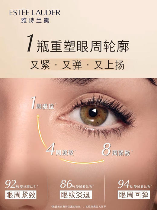 雅诗兰黛 胶原智妍紧塑眼霜 商品图4