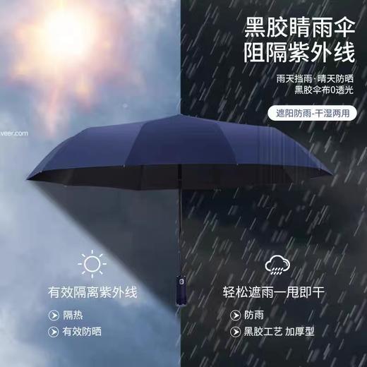 全自动折叠照明雨伞 商品图4