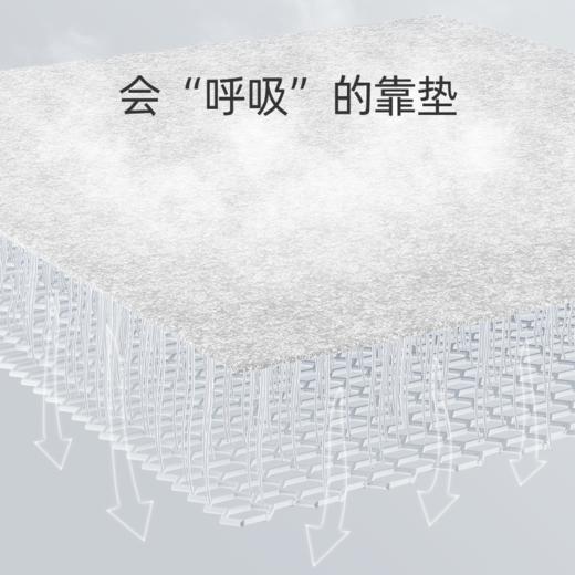 【腰垫专用配件】米乔腰垫全适配4D空气纤维垫片，透气柔软，联系客服可提前安装 商品图2