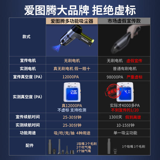 【吹吸充抽四合一】爱图腾 5000pa无线车载家用小型手持吸尘器 商品图3