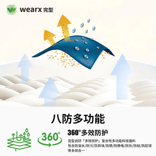 严选 | 小米-完型wearx春夏新款 凉感八防裤 A类婴童级面料 商品图1