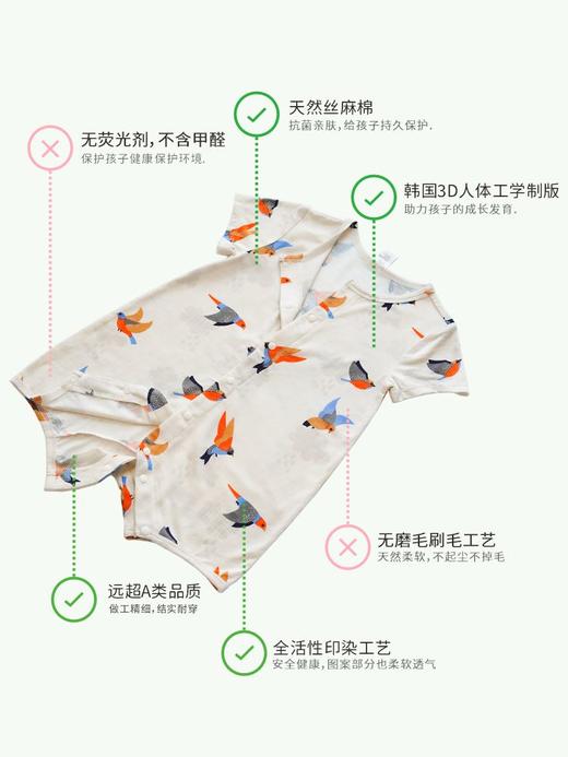 【云优选】韩国moimoi {爬服} 春夏宝宝连体衣新生儿睡衣幼儿哈衣 商品图2